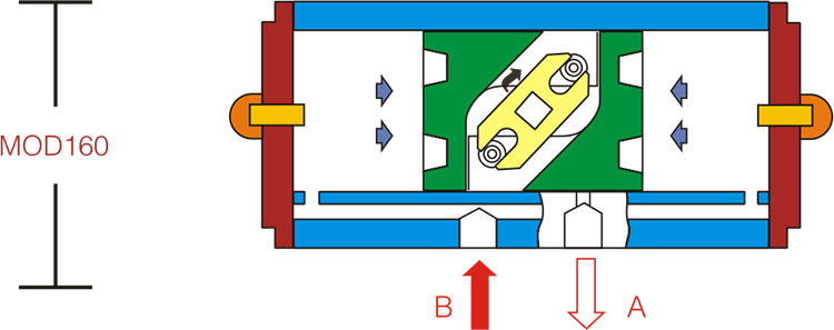 QGSY系列氣動執(zhí)行機構(gòu) QGSY系列氣動執(zhí)行機構(gòu)